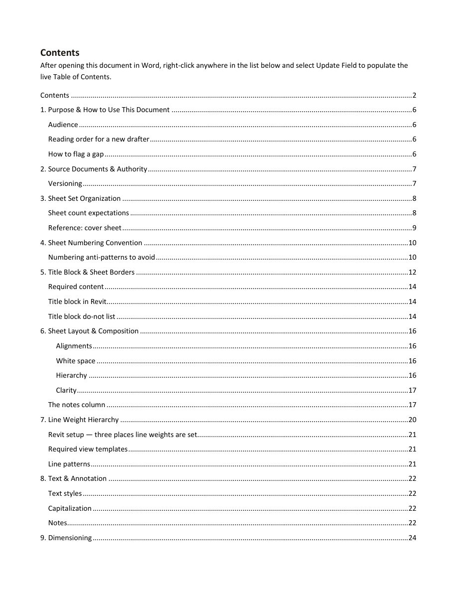 Sample page from the Potomac Drafting production manual: CONTENTS · 23 SECTIONS