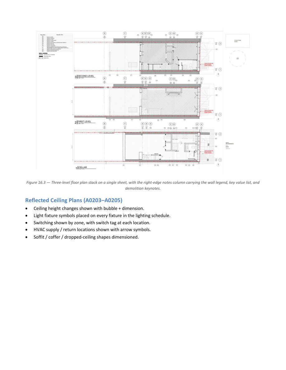 Sample page from the Potomac Drafting production manual: §16 · SHEET-BY-SHEET SCOPE · FLOOR PLAN